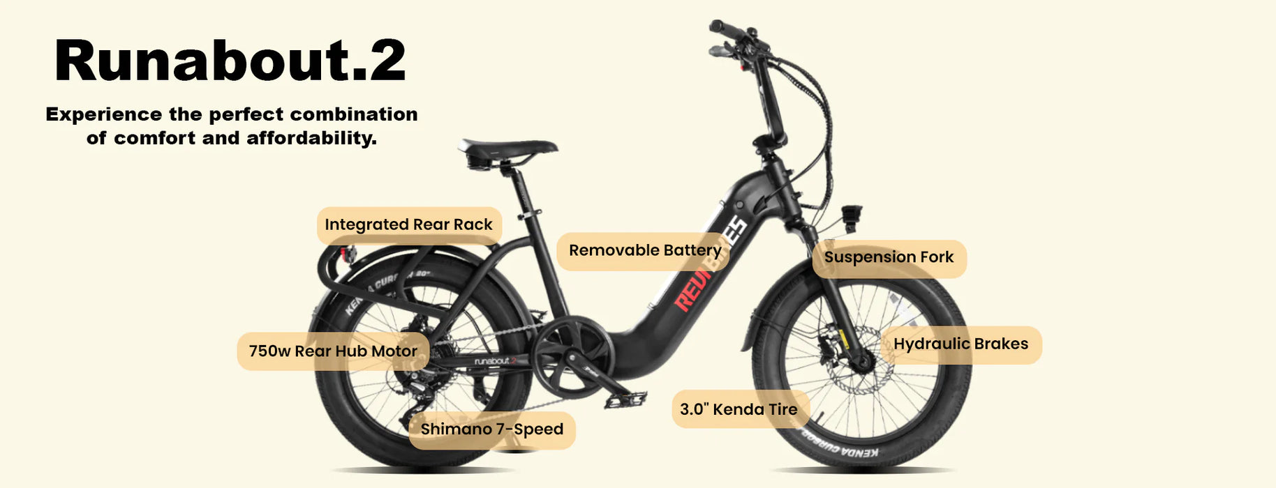 Revi Bikes 52V 750W Runabout.2 Step-Thru City Utility Commute Cargo Electric Bike