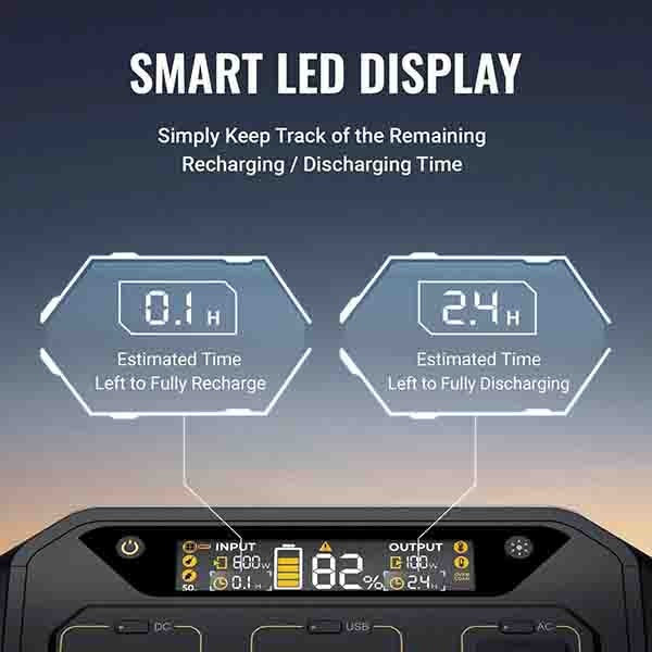 BougeRV Yuma 200W CIGS Flexible Solar Panel& Flash300 Fast Charging Power Station ISE138-115