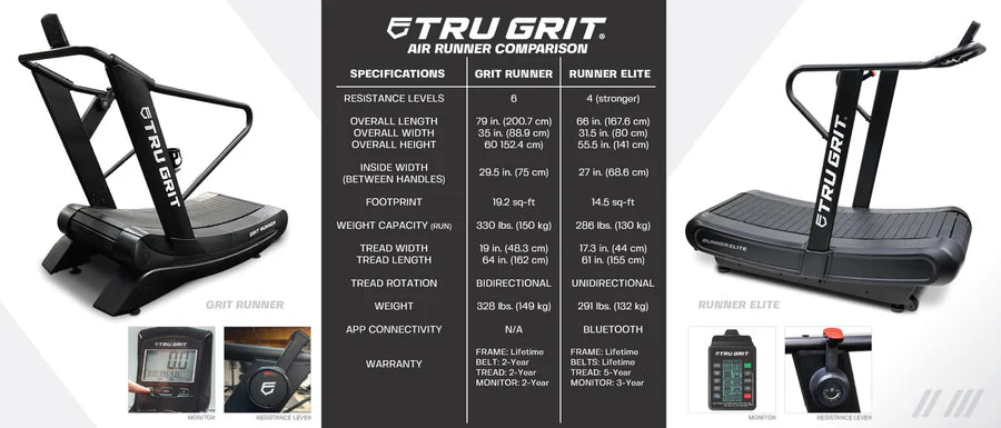 Tru Grit Fitness Runner Elite