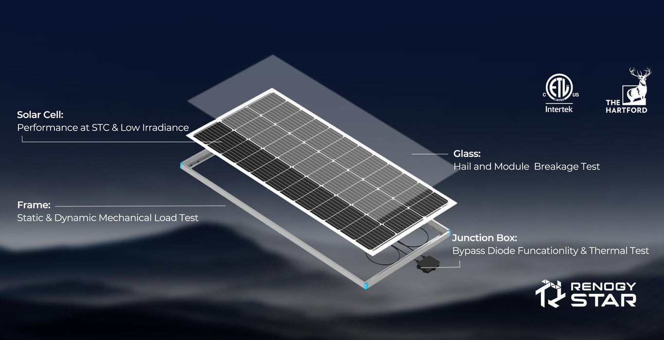 Renogy 200 Watt 12 Volt Rigid Monocrystalline Solar Panel