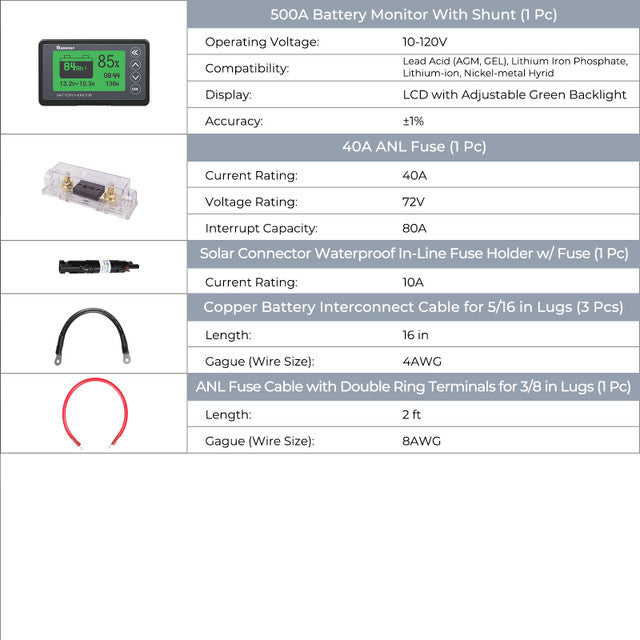 Renogy 400W 12V Complete Solar Kit With Two 100Ah Deep-Cycle AGM / LiFePO4 Batteries