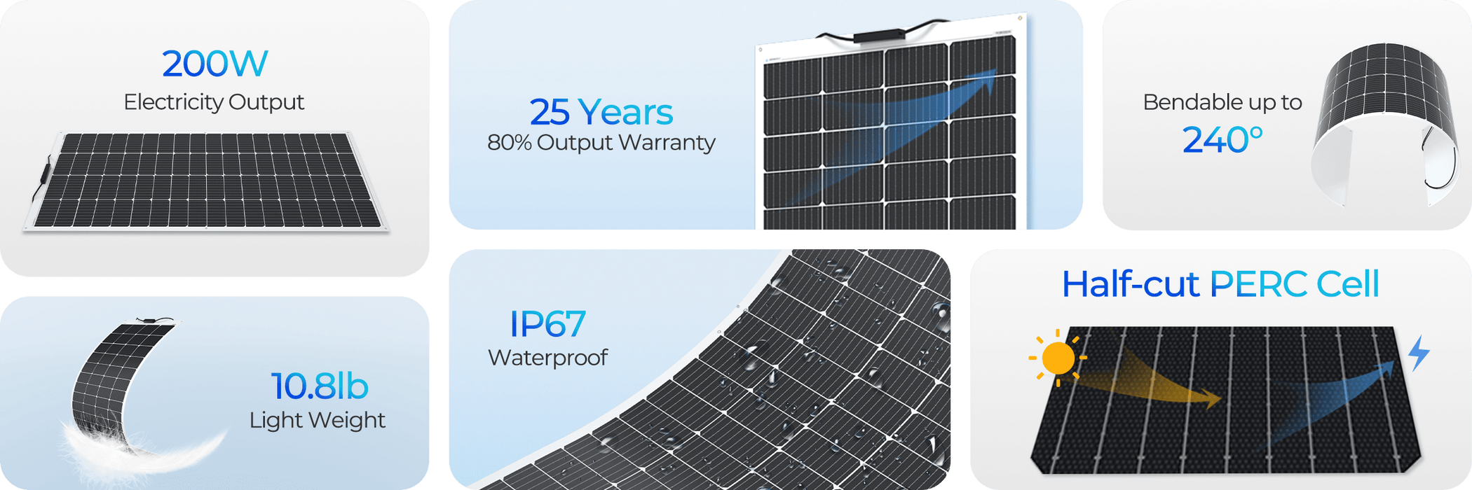 Renogy 200 Watt 12 Volt Flexible Monocrystalline Solar Panel