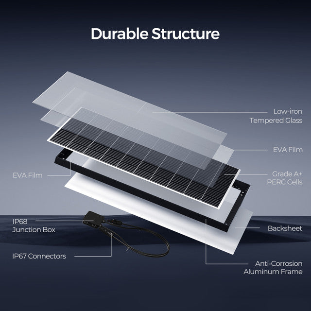 Renogy 4PCS 320 Watt Rigid Monocrystalline Solar Panel