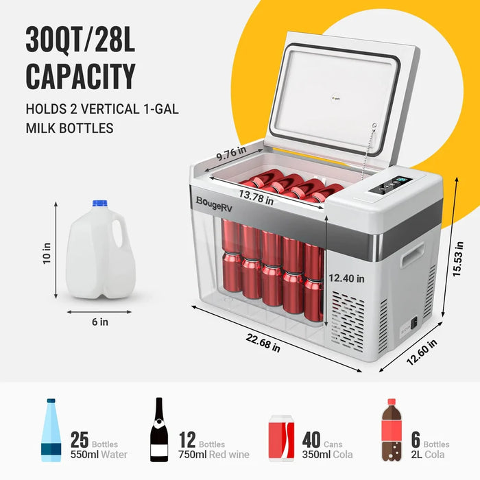 BougeRV 1120Wh LiFePO4 Solar Generator With 30 Quart Portable Fridge ISE120N-192-02803