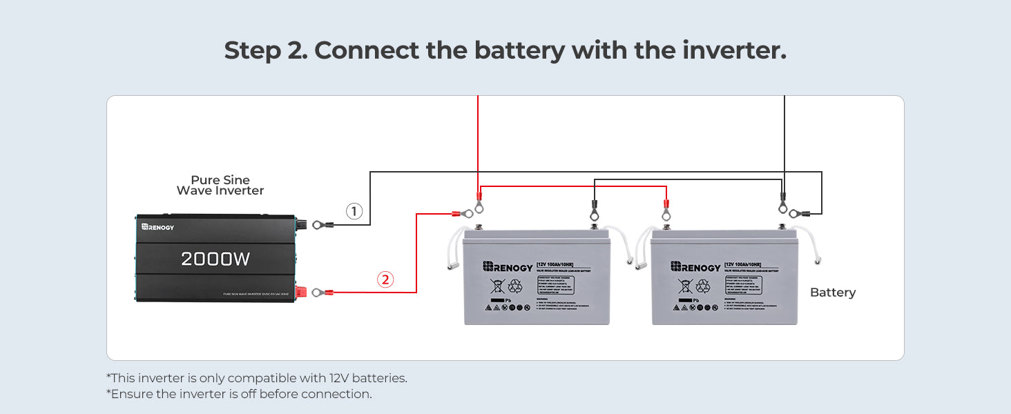 Renogy 400W 12V Complete Solar Kit With Two 100Ah Deep-Cycle AGM / LiFePO4 Batteries