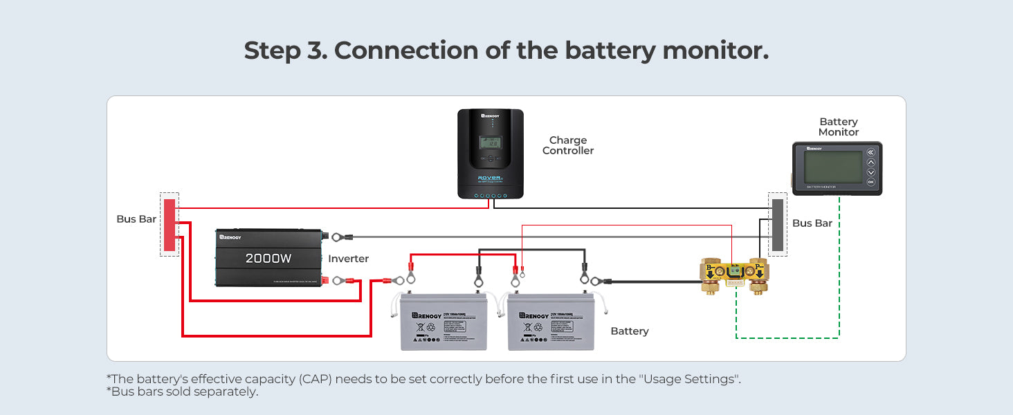 Renogy 400W 12V Complete Solar Kit With Two 100Ah Deep-Cycle AGM / LiFePO4 Batteries