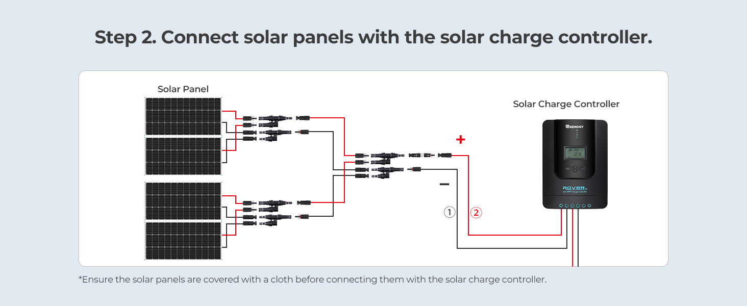 Renogy 400W 12V Complete Solar Kit With Two 100Ah Deep-Cycle AGM / LiFePO4 Batteries