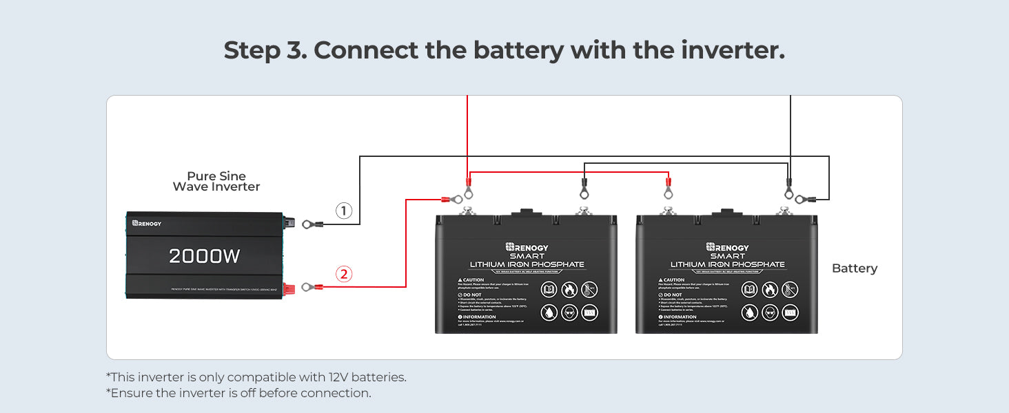 Renogy 400W 12V Complete Solar Kit With Two 100Ah Deep-Cycle AGM / LiFePO4 Batteries