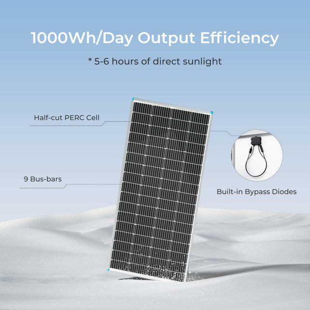 Renogy 200 Watt 12 Volt Rigid Monocrystalline Solar Panel