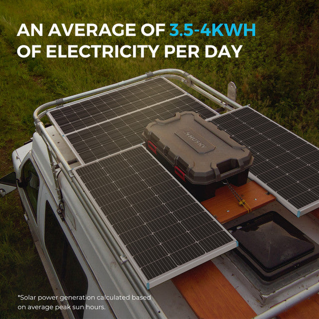 Renogy 800W 12V/24V Monocrystalline Solar Premium Kit w/Rover 60A Charger Controller w/Renogy ONE Core