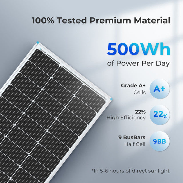 Renogy 100 Watt 12 Volt Rigid Monocrystalline Solar Panel (Compact Design)