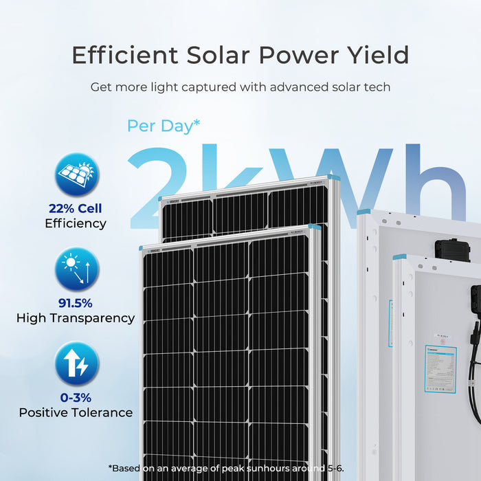 Renogy 400W 12V Complete Solar Kit With Two 100Ah Deep-Cycle AGM / LiFePO4 Batteries