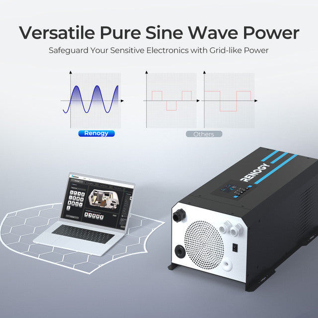 Renogy 2000W 12V Pure Sine Wave Inverter Charger With LCD Display