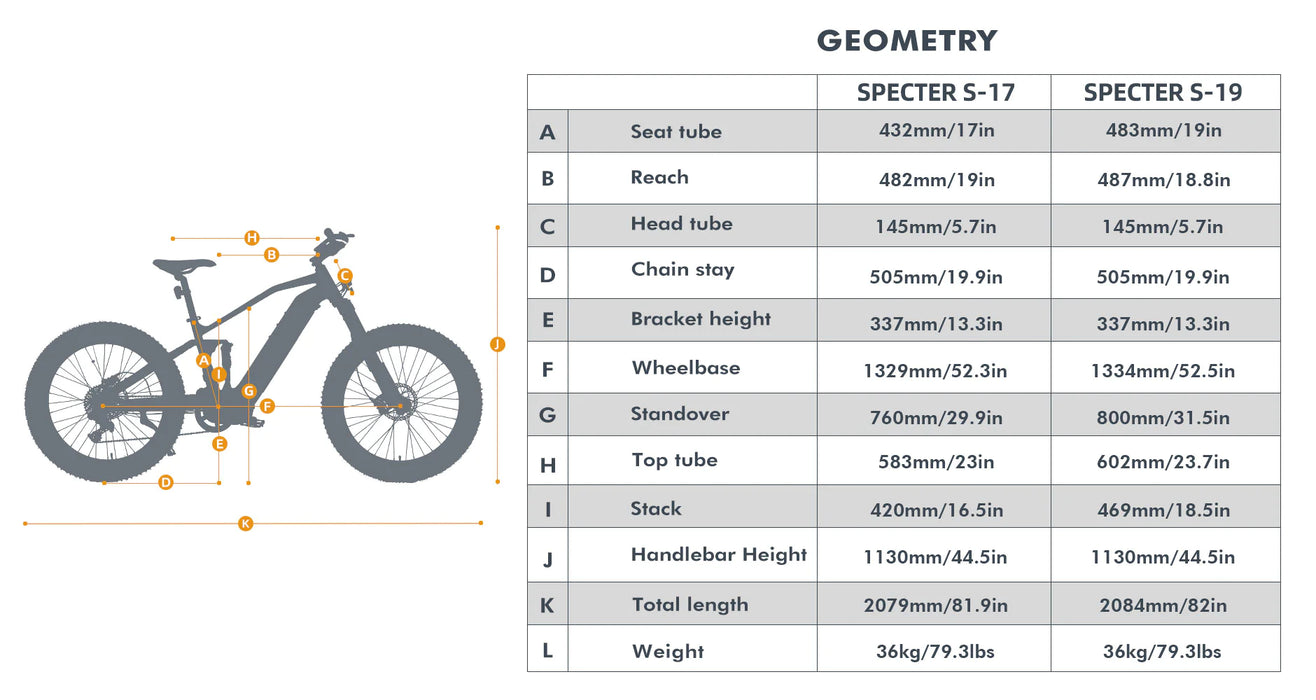 Eunorau 48V 1000W Specter S Dual Battery Torque Sensor Motor All Terrain Fat Tire Electric Bike