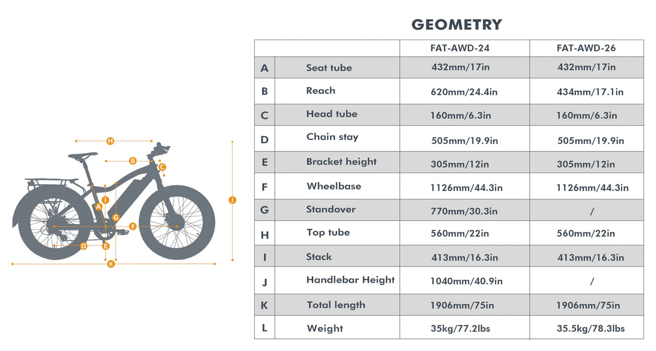 Eunorau FAT-AWD 48V 250W+350W Dual Motors All Terrain Electric Bike