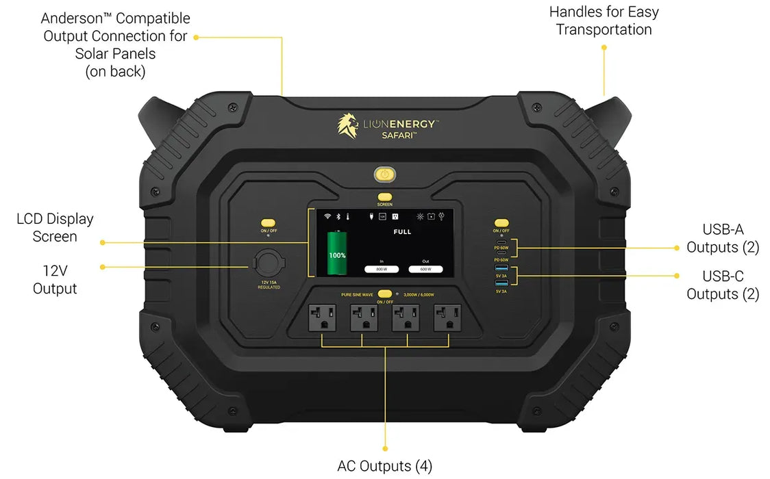 Lion Energy Safari Portable Power Generator (1612 Wh, LiFePO4, 3,000 W) 50170137