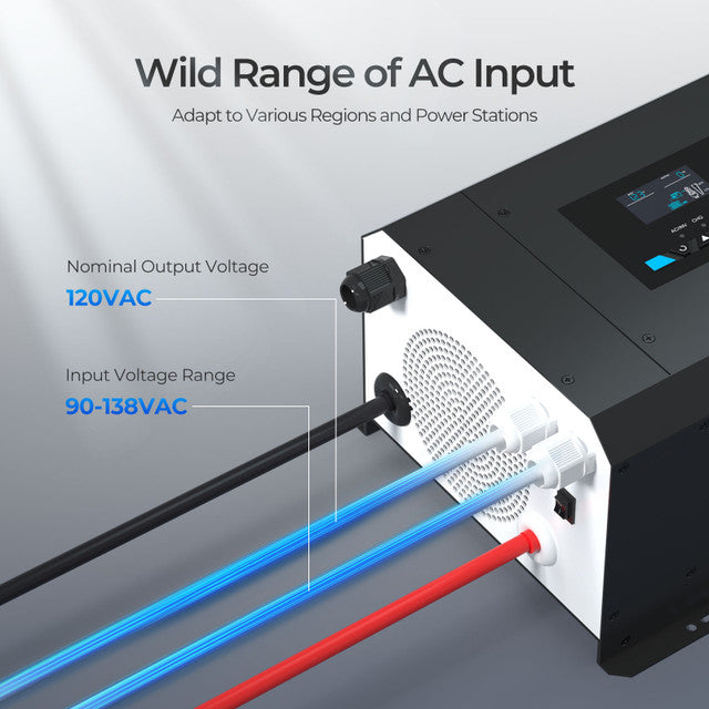 Renogy 2000W 12V Pure Sine Wave Inverter Charger With LCD Display