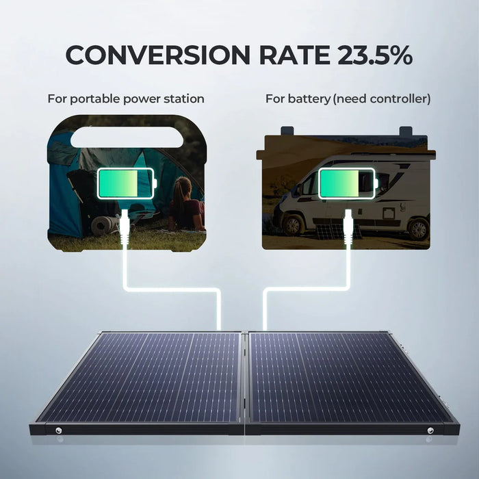 BougeRV Solar Generator for RV KIT118