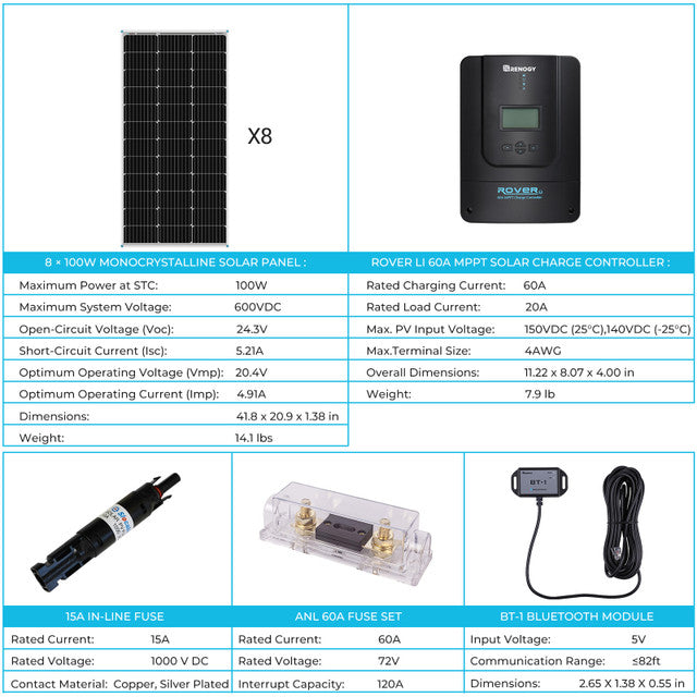 Renogy 800W 12V/24V Monocrystalline Solar Premium Kit w/Rover 60A Charger Controller w/Renogy ONE Core