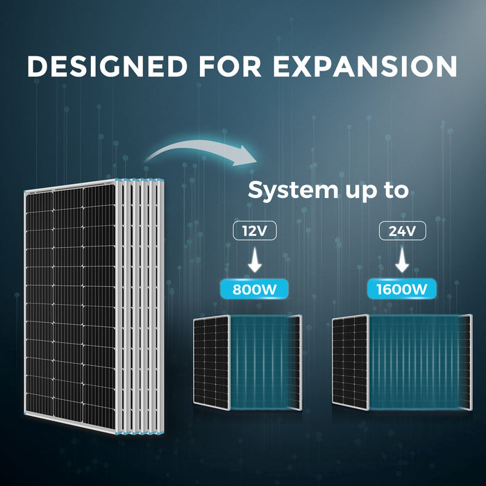 Renogy 600W 12V/24V Monocrystalline Solar Premium Kit With Rover 60A Charger Controller