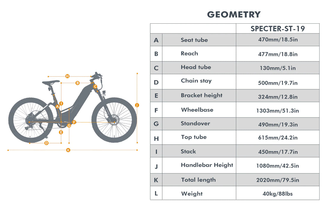 Eunorau 48V 1000W Specter ST Dual Battery Step-Thru Full Suspension Electric Bike