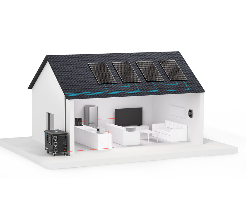 Renogy 1200W/2500W/4800W Tiny House Home Cabin Kit With All In One 48V 3500W Solar Inverter Charger